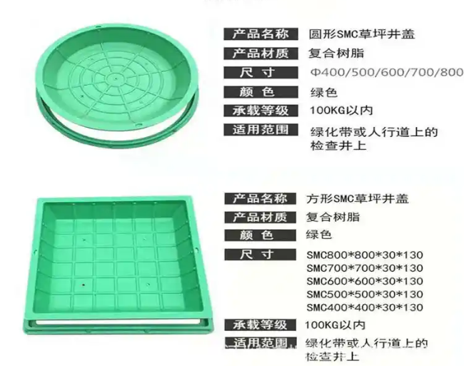 宁夏树脂复合种植井盖展示